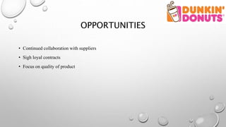OPPORTUNITIES
• Continued collaboration with suppliers
• Sigh loyal contracts
• Focus on quality of product
 