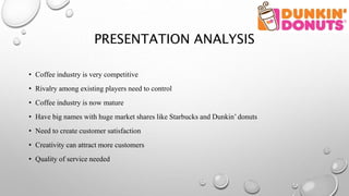 PRESENTATION ANALYSIS
• Coffee industry is very competitive
• Rivalry among existing players need to control
• Coffee industry is now mature
• Have big names with huge market shares like Starbucks and Dunkin’ donuts
• Need to create customer satisfaction
• Creativity can attract more customers
• Quality of service needed
 