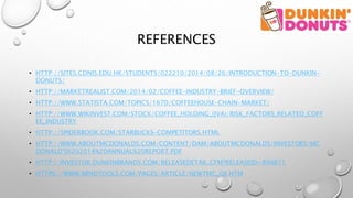 REFERENCES
• HTTP://SITES.CDNIS.EDU.HK/STUDENTS/022210/2014/08/26/INTRODUCTION-TO-DUNKIN-
DONUTS/
• HTTP://MARKETREALIST.COM/2014/02/COFFEE-INDUSTRY-BRIEF-OVERVIEW/
• HTTP://WWW.STATISTA.COM/TOPICS/1670/COFFEEHOUSE-CHAIN-MARKET/
• HTTP://WWW.WIKINVEST.COM/STOCK/COFFEE_HOLDING_(JVA)/RISK_FACTORS_RELATED_COFF
EE_INDUSTRY
• HTTP://SPIDERBOOK.COM/STARBUCKS-COMPETITORS.HTML
• HTTP://WWW.ABOUTMCDONALDS.COM/CONTENT/DAM/ABOUTMCDONALDS/INVESTORS/MC
DONALD'S%202014%20ANNUAL%20REPORT.PDF
• HTTP://INVESTOR.DUNKINBRANDS.COM/RELEASEDETAIL.CFM?RELEASEID=894871
• HTTPS://WWW.MINDTOOLS.COM/PAGES/ARTICLE/NEWTMC_08.HTM
 