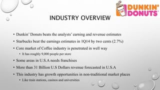 INDUSTRY OVERVIEW
• Dunkin’ Donuts beats the analysts’ earning and revenue estimates
• Starbucks beat the earnings estimates in 1Q14 by two cents (2.7%)
• Core market of Coffee industry is penetrated in well way
• It has roughly 9,000 people per store
• Some areas in U.S.A needs franchises
• More than 31 Billion U.S Dollars revenue forecasted in U.S.A
• This industry has growth opportunities in non-traditional market places
• Like train stations, casinos and universities
 
