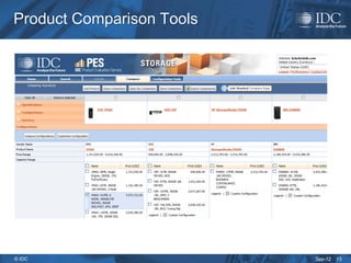 Product Comparison Tools




© IDC                      Sep-12   13
 
