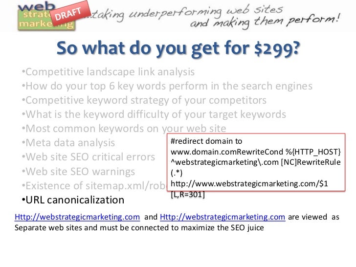 competive landscape and seo bni 10 minute