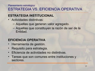 Planeamiento estratégico ESTRATEGIA VS. EFICIENCIA OPERATIVA ESTRATEGIA INSTITUCIONAL Actividades distintivas: Aquellas que generan valor agregado. Aquellas que constituyen la razón de ser de la Entidad. EFICIENCIA OPERATIVA Herramienta de gestión. Requisito para estrategia. Eficiencia de actividades no distintivas. Tareas que son comunes entre instituciones y sectores. 