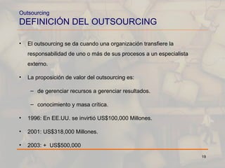 Outsourcing DEFINICIÓN DEL OUTSOURCING El outsourcing se da cuando una organización transfiere la responsabilidad de uno o más de sus procesos a un especialista externo. La proposición de valor del outsourcing es: de gerenciar recursos a gerenciar resultados.  conocimiento y masa crítica.  1996: En EE.UU. se invirtió US$100,000 Millones. 2001: US$318,000 Millones. 2003: +  US$500,000  