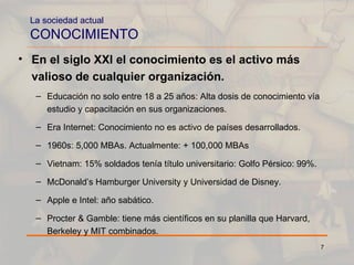 La sociedad actual CONOCIMIENTO En el siglo XXI el conocimiento es el activo más valioso de cualquier organización. Educación no solo entre 18 a 25 años: Alta dosis de conocimiento vía estudio y capacitación en sus organizaciones. Era Internet: Conocimiento no es activo de países desarrollados. 1960s: 5,000 MBAs. Actualmente: + 100,000 MBAs Vietnam: 15% soldados tenía título universitario: Golfo Pérsico: 99%. McDonald’s Hamburger University y Universidad de Disney. Apple e Intel: año sabático. Procter & Gamble: tiene más científicos en su planilla que Harvard, Berkeley y MIT combinados. 
