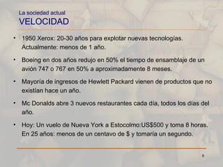 La sociedad actual VELOCIDAD 1950 Xerox: 20-30 años para explotar nuevas tecnologías. Actualmente: menos de 1 año. Boeing en dos años redujo en 50% el tiempo de ensamblaje de un avión 747 o 767 en 50% a aproximadamente 8 meses. Mayoría de ingresos de Hewlett Packard vienen de productos que no existían hace un año. Mc Donalds abre 3 nuevos restaurantes cada día, todos los días del año. Hoy: Un vuelo de Nueva York a Estocolmo:US$500 y toma 8 horas. En 25 años: menos de un centavo de $ y tomaría un segundo. 