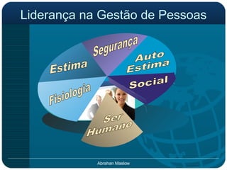 Liderança na Gestão de Pessoas Auto - estima Fisiológicas Segurança Estima Fisiologia Social Segurança Estima Auto Estima Ser  Humano 