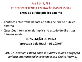 Art 114, I, /88
CF CFCOMPETÊNCIA EM RAZÃO DAS PESSOAS
Entes de direito público externo
- Conflitos entre trabalhadores e entes de direito público
externo
- Questões internacionais implica no estudo de diretrizes
internacionais
CONVENÇÃO DE VIENA
(aprovada pelo Brasil - DL 103/64)
Art. 27. Nenhum Estado pode se subtrair a uma obrigação
jurídica internacional invocando o seu direito interno.
13
 