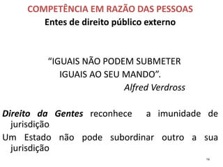COMPETÊNCIA EM RAZÃO DAS PESSOAS
Entes de direito público externo
“IGUAIS NÃO PODEM SUBMETER
IGUAIS AO SEU MANDO”.
Alfred Verdross
Direito da Gentes reconhece a imunidade de
jurisdição
Um Estado não pode subordinar outro a sua
jurisdição
14
 