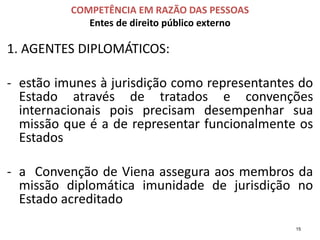 COMPETÊNCIA EM RAZÃO DAS PESSOAS
Entes de direito público externo
1. AGENTES DIPLOMÁTICOS:
- estão imunes à jurisdição como representantes do
Estado através de tratados e convenções
internacionais pois precisam desempenhar sua
missão que é a de representar funcionalmente os
Estados
- a Convenção de Viena assegura aos membros da
missão diplomática imunidade de jurisdição no
Estado acreditado
15
 