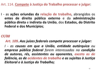 Art. 114. Compete à Justiça do Trabalho processar e julgar:
I - as ações oriundas da relação de trabalho, abrangidos os
entes de direito público externo e da administração
pública direta e indireta da União, dos Estados, do Distrito
Federal e dos Municípios;
CF/88
Art. 109. Aos juízes federais compete processar e julgar:
I - as causas em que a União, entidade autárquica ou
empresa pública federal forem interessadas na condição
de autoras, rés, assistentes ou oponentes, exceto as de
falência, as de acidentes de trabalho e as sujeitas à Justiça
Eleitoral e à Justiça do Trabalho;
17
 