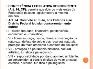  COMPETÊNCIA LEGISLATIVA CONCORRENTE
(Art. 24, CF): permite que dois ou mais entes da
Federação possam legislar sobre a mesma
matéria.
 Art. 24. Compete à União, aos Estados e ao
Distrito Federal legislar concorrentemente
sobre:
 I - direito tributário, financeiro, penitenciário,
econômico e urbanístico;
 VI - florestas, caça, pesca, fauna, conservação da
natureza, defesa do solo e dos recursos naturais,
proteção do meio ambiente e controle da poluição;
 VII - proteção ao patrimônio histórico, cultural,
artístico, turístico e paisagístico;
 VIII - responsabilidade por dano ao meio ambiente,
ao consumidor, a bens e direitos de valor artístico,
estético, histórico, turístico e paisagístico;
 