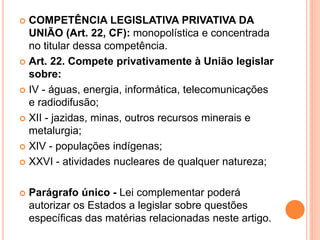  COMPETÊNCIA LEGISLATIVA PRIVATIVA DA
UNIÃO (Art. 22, CF): monopolística e concentrada
no titular dessa competência.
 Art. 22. Compete privativamente à União legislar
sobre:
 IV - águas, energia, informática, telecomunicações
e radiodifusão;
 XII - jazidas, minas, outros recursos minerais e
metalurgia;
 XIV - populações indígenas;
 XXVI - atividades nucleares de qualquer natureza;
 Parágrafo único - Lei complementar poderá
autorizar os Estados a legislar sobre questões
específicas das matérias relacionadas neste artigo.
 