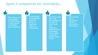 Quem é competente em informação... 
• Compreende 
os problemas 
políticos, 
éticos, e 
legais em 
torno da 
informação 
• Reconhece sua 
necessidade 
de informação 
e sabe buscar 
estratégias 
para acessa-la 
• Reconhece que 
para cada 
necessidade há 
um tipo de 
informação 
mais 
adequada, 
podendo advir 
de pessoas, 
livros, dados 
numéricos, 
dentre outras 
fontes; 
• Sabe acessar, 
buscar, 
interpretar, 
utilizar e 
comunicar a 
informação 
 
