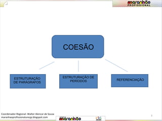 COESÃO 
ESTRUTURAÇÃO 
DE PARÁGRAFOS 
ESTRUTURAÇÃO DE 
PERÍODOS REFERENCIAÇÃO 
3 
Coordenador Regional: Walter Alencar de Sousa 
maranhaoprofissionaluresjp.blogspot.com 
 