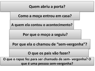 Quem abriu a porta?
Como a moça entrou em casa?
A quem ela contou o acontecimento?

Por que o moço a seguiu?
Por que ela o chamou de “sem-vergonha”?
O que os pais vão fazer?
O que o rapaz fez para ser chamado de sem- vergonha? O
que é uma pessoa sem-vergonha?

 