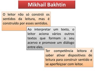Mikhail Bakhtin
O leitor não só constrói os
sentidos da leitura, mas é
construído por esses sentidos.
Ao interpretar um texto, o
leitor aciona vários outros
textos que formam o seu
acervo e promove um diálogo
entre eles.
Ter competência leitora é
saber ativar dispositivos de
leitura para construir sentido e
se aperfeiçoar com leitor.

 