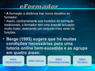 Berge (1995) sugere que há muitas condições necessárias para uma tutoria  online  bem-sucedida e as agrupa em quatro áreas: A  formação a distância traz novos desafios ao formador.  Assim, contrariamente aos modelos de formação tradicionais, o formador tem uma área de actuação muito maior, exercendo um conjunto mais vasto de funções.  eFormador ÁREA  PEDAGÓGICA ÁREA SOCIAL ÁREA  ORGANIZACIONAL ÁREA TÉCNICA 