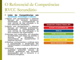 O Referencial de Competências RVCC Secundário Lista de Competências em  Sociedade, Tecnologia e Ciência. 1-Operar com equipamentos e sistemas técnicos em contexto doméstico, identificando e compreendendo as suas normas de boa utilização e os seus diferentes utilizadores. 2-Operar com equipamentos e sistemas técnicos em contexto profissionais, identificando e compreendendo as suas normas de boa utilização e os seus impactos nas organizações. 3-Interagir com instituições, em situações diversificadas com base nos direitos e deveres de utilizadores e consumidores de equipamentos e sistemas técnicos. 4-Mobilizar conhecimentos e práticas para a compreensão e apropriação das transformações e evoluções técnicas e sociais. 5-Promover a preservação e melhoria da qualidade ambiental através de práticas quotidianas que envolvam preocupações com o consumo e a eficiência energética. 