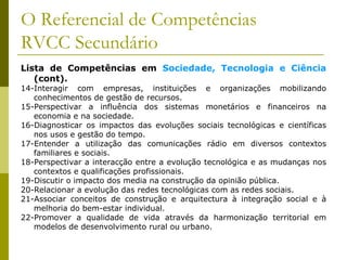 O Referencial de Competências RVCC Secundário Lista de Competências em  Sociedade, Tecnologia e Ciência  (cont). 14-Interagir com empresas, instituições e organizações mobilizando conhecimentos de gestão de recursos.  15-Perspectivar a influência dos sistemas monetários e financeiros na economia e na sociedade.  16-Diagnosticar os impactos das evoluções sociais tecnológicas e científicas nos usos e gestão do tempo.  17-Entender a utilização das comunicações rádio em diversos contextos familiares e sociais.  18-Perspectivar a interacção entre a evolução tecnológica e as mudanças nos contextos e qualificações profissionais.  19-Discutir o impacto dos media na construção da opinião pública.  20-Relacionar a evolução das redes tecnológicas com as redes sociais.  21-Associar conceitos de construção e arquitectura à integração social e à melhoria do bem-estar individual.  22-Promover a qualidade de vida através da harmonização territorial em modelos de desenvolvimento rural ou urbano. 