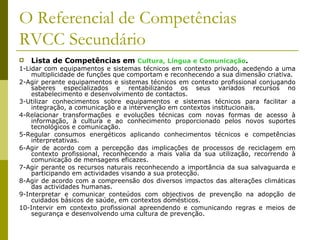 O Referencial de Competências RVCC Secundário Lista de Competências em  Cultura, Língua e Comunicação . 1-Lidar com equipamentos e sistemas técnicos em contexto privado, acedendo a uma multiplicidade de funções que comportam e reconhecendo a sua dimensão criativa.  2-Agir perante equipamentos e sistemas técnicos em contexto profissional conjugando saberes especializados e rentabilizando os seus variados recursos no estabelecimento e desenvolvimento de contactos.  3-Utilizar conhecimentos sobre equipamentos e sistemas técnicos para facilitar a integração, a comunicação e a intervenção em contextos institucionais.  4-Relacionar transformações e evoluções técnicas com novas formas de acesso à informação, à cultura e ao conhecimento proporcionado pelos novos suportes tecnológicos e comunicação.  5-Regular consumos energéticos aplicando conhecimentos técnicos e competências interpretativas.  6-Agir de acordo com a percepção das implicações de processos de reciclagem em contexto profissional, reconhecendo a mais valia da sua utilização, recorrendo à comunicação de mensagens eficazes.  7-Agir perante os recursos naturais reconhecendo a importância da sua salvaguarda e participando em actividades visando a sua protecção. 8-Agir de acordo com a compreensão dos diversos impactos das alterações climáticas das actividades humanas. 9-Interpretar e comunicar conteúdos com objectivos de prevenção na adopção de cuidados básicos de saúde, em contextos domésticos. 10-Intervir em contexto profissional apreendendo e comunicando regras e meios de segurança e desenvolvendo uma cultura de prevenção. 