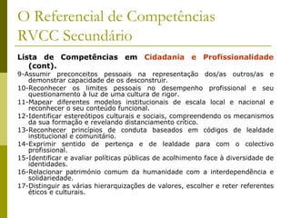 O Referencial de Competências RVCC Secundário Lista de Competências em  Cidadania e Profissionalidade  (cont). 9-Assumir preconceitos pessoais na representação dos/as outros/as e demonstrar capacidade de os desconstruir. 10-Reconhecer os limites pessoais no desempenho profissional e seu questionamento à luz de uma cultura de rigor. 11-Mapear diferentes modelos institucionais de escala local e nacional e reconhecer o seu conteúdo funcional. 12-Identificar estereótipos culturais e sociais, compreendendo os mecanismos da sua formação e revelando distanciamento crítico. 13-Reconhecer princípios de conduta baseados em códigos de lealdade institucional e comunitário. 14-Exprimir sentido de pertença e de lealdade para com o colectivo profissional. 15-Identificar e avaliar políticas públicas de acolhimento face à diversidade de identidades. 16-Relacionar património comum da humanidade com a interdependência e solidariedade. 17-Distinguir as várias hierarquizações de valores, escolher e reter referentes éticos e culturais. 