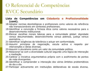 O Referencial de Competências RVCC Secundário Lista de Competências em  Cidadania e Profissionalidade  (cont). 18-Adoptar normas deontológicas e profissionais como valores de referência não transaccionáveis em contextos profissionais. 19-Identificar a convicção e firmeza ética como valores necessários para o desenvolvimento institucional. 20-Elencar escolhas morais básicas para a comunidade global: dignidade versus desumanidade; desenvolvimento versus pobreza, justiça versus assimetria, ... 21-Identificar exigências de tolerância e actuar em conformidade. 22-Assumir princípios de negociação, escuta activa e respeito por intervenções e ideias diversas. 23-Assumir o pluralismo como um valor da comunidade política. 24-Relacionar-se com a diversidade cultural segundo uma lógica de interacção e mediação. 25-Calibrar a iniciativa argumentativa própria com o acolhimento de pontos de vista divergentes. 26-Identificar e compreender a interacção dos vários âmbitos problemáticos do dia a dia. 27-Participar activamente em instituições deliberativas de escala diversa. 