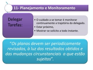 11- Planejamento e Monitoramento

Delegar
Tarefas:

• O cuidado a se tomar é monitorar
continuamente a trajetória do delegado.
• Estar próximo,
• Mostrar-se solícito a todo instante.

“Os planos devem ser periodicamente
revisados, à luz dos resultados obtidos e
das mudanças circunstanciais a que estão
sujeitos”.

 
