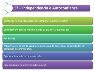 17 – Independência e Autoconfiança
Confiança na sua capacidade de completar uma tarefa difícil
Enfrentar um desafio mesmo diante de grandes adversidades
Resiliência

Manter o seu ponto de vista face à oposição de outrem ou de resultados em
princípios desanimadores.
Buscar autonomia em suas decisões.
Independente, sempre; isolado, nunca!

 
