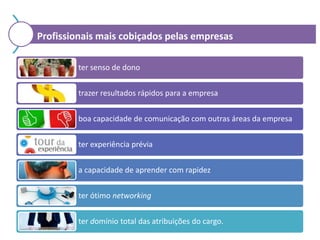 Profissionais mais cobiçados pelas empresas
ter senso de dono
trazer resultados rápidos para a empresa
boa capacidade de comunicação com outras áreas da empresa
ter experiência prévia
a capacidade de aprender com rapidez
ter ótimo networking
ter domínio total das atribuições do cargo.

 