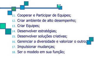 Principais Práticas:

11.   Cooperar e Participar de Equipes;
12.   Criar ambiente de alto desempenho;
13.   Criar Equipes;
14.   Desenvolver estratégias;
15.   Desenvolver soluções criativas;
16.   Gerenciar a diversidade e valorizar o outro;
17.   Impulsionar mudanças;
18.   Ser o modelo em sua função;
 