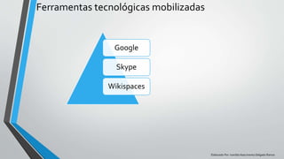 Ferramentas tecnológicas mobilizadas
Google
Skype
Wikispaces
Elaborado Por: Ivanilda Nascimento Delgado Ramos
 