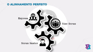 O Alinhamento Perfeito
Empresa
Scrum Master
Time Scrum
 