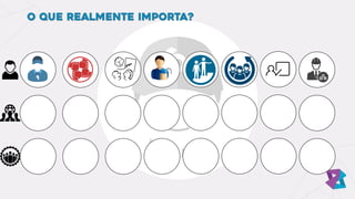 O que realmente importa?
 