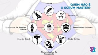 Quem NÃO É
o Scrum Master?
Secretario
Patrulheiro do Scrum
Chefe do Time
Administrador da
Ferramenta
Dono do Board
Presidente da Reuniao
Diária
Heroi
Escriba
 