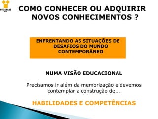 COMO CONHECER OU ADQUIRIR NOVOS CONHECIMENTOS   ? NUMA VISÃO EDUCACIONAL Precisamos ir além da memorização e devemos contemplar a construção de... HABILIDADES E COMPETÊNCIAS ENFRENTANDO AS SITUAÇÕES DE DESAFIOS DO MUNDO CONTEMPORÂNEO 
