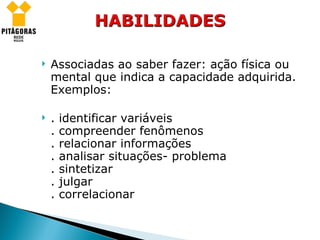 Associadas ao saber fazer: ação física ou mental que indica a capacidade adquirida. Exemplos: . identificar variáveis . compreender fenômenos . relacionar informações . analisar situações- problema . sintetizar . julgar . correlacionar 