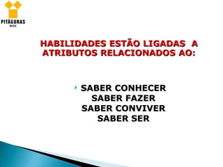 SABER CONHECER SABER FAZER SABER CONVIVER SABER SER 