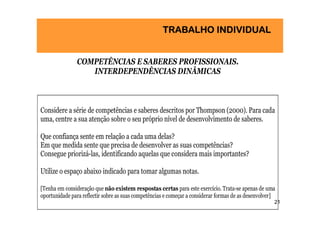 TRABALHO INDIVIDUAL


                COMPETÊNCIAS E SABERES PROFISSIONAIS.
                   INTERDEPENDÊNCIAS DINÂMICAS



Considere a série de competências e saberes descritos por Thompson (2000). Para cada
uma, centre a sua atenção sobre o seu próprio nível de desenvolvimento de saberes.

Que confiança sente em relação a cada uma delas?
Em que medida sente que precisa de desenvolver as suas competências?
Consegue priorizá-las, identificando aquelas que considera mais importantes?

Utilize o espaço abaixo indicado para tomar algumas notas.

[Tenha em consideração que não existem respostas certas para este exercício. Trata-se apenas de uma
oportunidade para reflectir sobre as suas competências e começar a considerar formas de as desenvolver]
                                                                                                      21
 
