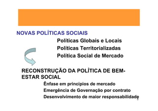 NOVAS POLÍTICAS SOCIAIS
             Políticas Globais e Locais
             Políticas Territorializadas
             Política Social de Mercado

 RECONSTRUÇÃO DA POLÍTICA DE BEM-
 ESTAR SOCIAL
          Ênfase em princípios de mercado
          Emergência de Governação por contrato
          Desenvolvimento de maior responsabilidade
                                                  5
 