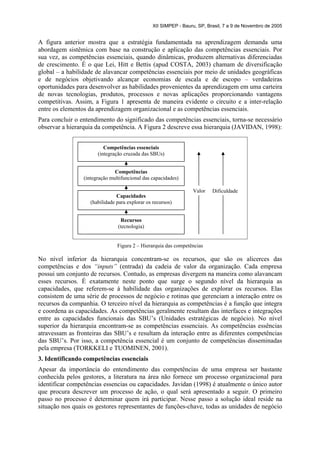 XII SIMPEP - Bauru, SP, Brasil, 7 a 9 de Novembro de 2005


A figura anterior mostra que a estratégia fundamentada na aprendizagem demanda uma
abordagem sistêmica com base na construção e aplicação das competências essenciais. Por
sua vez, as competências essenciais, quando dinâmicas, produzem alternativas diferenciadas
de crescimento. É o que Lei, Hitt e Bettis (apud COSTA, 2003) chamam de diversificação
global – a habilidade de alavancar competências essenciais por meio de unidades geográficas
e de negócios objetivando alcançar economias de escala e de escopo – verdadeiras
oportunidades para desenvolver as habilidades provenientes da aprendizagem em uma carteira
de novas tecnologias, produtos, processos e novas aplicações proporcionando vantagens
competitivas. Assim, a Figura 1 apresenta de maneira evidente o circuito e a inter-relação
entre os elementos da aprendizagem organizacional e as competências essenciais.
Para concluir o entendimento do significado das competências essenciais, torna-se necessário
observar a hierarquia da competência. A Figura 2 descreve essa hierarquia (JAVIDAN, 1998):


                          Competências essenciais
                       (integração cruzada das SBUs)


                               Competências
                 (integração multifuncional das capacidades)

                                                                  Valor    Dificuldade
                                Capacidades
                    (habilidade para explorar os recursos)


                                 Recursos
                                (tecnologia)


                                Figura 2 – Hierarquia das competências

No nível inferior da hierarquia concentram-se os recursos, que são os alicerces das
competências e dos “inputs” (entrada) da cadeia de valor da organização. Cada empresa
possui um conjunto de recursos. Contudo, as empresas divergem na maneira como alavancam
esses recursos. É exatamente neste ponto que surge o segundo nível da hierarquia as
capacidades, que referem-se à habilidade das organizações de explorar os recursos. Elas
consistem de uma série de processos de negócio e rotinas que gerenciam a interação entre os
recursos da companhia. O terceiro nível da hierarquia as competências é a função que integra
e coordena as capacidades. As competências geralmente resultam das interfaces e integrações
entre as capacidades funcionais das SBU’s (Unidades estratégicas de negócio). No nível
superior da hierarquia encontram-se as competências essenciais. As competências essências
atravessam as fronteiras das SBU’s e resultam da interação entre as diferentes competências
das SBU’s. Por isso, a competência essencial é um conjunto de competências disseminadas
pela empresa (TORKKELI e TUOMINEN, 2001).
3. Identificando competências essenciais
Apesar da importância do entendimento das competências de uma empresa ser bastante
conhecida pelos gestores, a literatura na área não fornece um processo organizacional para
identificar competências essencias ou capacidades. Javidan (1998) é atualmente o único autor
que procura descrever um processo de ação, o qual será apresentado a seguir. O primeiro
passo no processo é determinar quem irá participar. Nesse passo a solução ideal reside na
situação nos quais os gestores representantes de funções-chave, todas as unidades de negócio
 