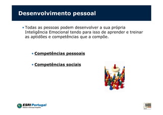 Desenvolvimento pessoal
• Todas as pessoas podem desenvolver a sua própria
Inteligência Emocional tendo para isso de aprender e treinar
as aptidões e competências que a compõe.
• Competências pessoais
• Competências sociais
 