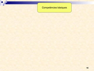 Competències bàsiques 