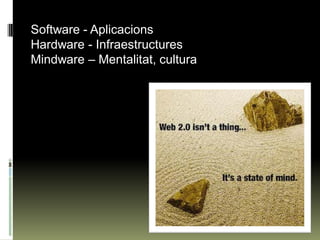 Software - Aplicacions
Hardware - Infraestructures
Mindware – Mentalitat, cultura
 