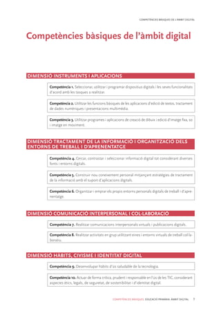 COMPETÈNCIES BÀSIQUES. EDUCACIÓ PRIMÀRIA. ÀMBIT DIGITAL 7
COMPETÈNCIES BÀSIQUES DE L’ÀMBIT DIGITAL
Competències bàsiques de l’àmbit digital
Competència 1. Seleccionar, utilitzar i programar dispositius digitals i les seves funcionalitats
d’acord amb les tasques a realitzar.
Competència 2. Utilitzar les funcions bàsiques de les aplicacions d’edició de textos, tractament
de dades numèriques i presentacions multimèdia.
Competència 3. Utilitzar programes i aplicacions de creació de dibuix i edició d’imatge ﬁxa, so
i imatge en moviment.
Competència 4. Cercar, contrastar i seleccionar informació digital tot considerant diverses
fonts i entorns digitals.
Competència 5. Construir nou coneixement personal mitjançant estratègies de tractament
de la informació amb el suport d’aplicacions digitals.
Competència 6. Organitzar i emprar els propis entorns personals digitals de treball i d’apre-
nentatge.
Competència 7. Realitzar comunicacions interpersonals virtuals i publicacions digitals.
Competència 8. Realitzar activitats en grup utilitzant eines i entorns virtuals de treball col·la-
boratiu.
DIMENSIÓ INSTRUMENTS I APLICACIONS
DIMENSIÓ TRACTAMENT DE LA INFORMACIÓ I ORGANITZACIÓ DELS
ENTORNS DE TREBALL I D’APRENENTATGE
DIMENSIÓ COMUNICACIÓ INTERPERSONAL I COL·LABORACIÓ
Competència 9. Desenvolupar hàbits d’ús saludable de la tecnologia.
Competència 10. Actuar de forma crítica, prudent i responsable en l’ús de les TIC, considerant
aspectes ètics, legals, de seguretat, de sostenibilitat i d’identitat digital.
DIMENSIÓ HÀBITS, CIVISME I IDENTITAT DIGITAL
 