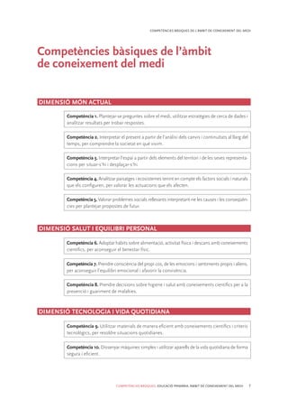 COMPETÈNCIES BÀSIQUES. EDUCACIÓ PRIMÀRIA. ÀMBIT DE CONEIXEMENT DEL MEDI 7
COMPETÈNCIES BÀSIQUES DE L’ÀMBIT DE CONEIXEMENT DEL MEDI
Competències bàsiques de l’àmbit
de coneixement del medi
Competència 1. Plantejar-se preguntes sobre el medi, utilitzar estratègies de cerca de dades i
analitzar resultats per trobar respostes.
Competència 2. Interpretar el present a partir de l’anàlisi dels canvis i continuïtats al llarg del
temps, per comprendre la societat en què vivim.
Competència 3. Interpretar l’espai a partir dels elements del territori i de les seves representa-
cions per situar-s’hi i desplaçar-s’hi.
Competència 6. Adoptar hàbits sobre alimentació, activitat física i descans amb coneixements
cientíﬁcs, per aconseguir el benestar físic.
Competència 7. Prendre consciència del propi cos, de les emocions i sentiments propis i aliens,
per aconseguir l’equilibri emocional i afavorir la convivència.
Competència 8. Prendre decisions sobre higiene i salut amb coneixements cientíﬁcs per a la
prevenció i guariment de malalties.
DIMENSIÓ MÓN ACTUAL
DIMENSIÓ TECNOLOGIA I VIDA QUOTIDIANA
DIMENSIÓ SALUT I EQUILIBRI PERSONAL
Competència 4. Analitzar paisatges i ecosistemes tenint en compte els factors socials i naturals
que els conﬁguren, per valorar les actuacions que els afecten.
Competència 5. Valorar problemes socials rellevants interpretant-ne les causes i les conseqüèn-
cies per plantejar propostes de futur.
Competència 9. Utilitzar materials de manera eﬁcient amb coneixements cientíﬁcs i criteris
tecnològics, per resoldre situacions quotidianes.
Competència 10. Dissenyar màquines simples i utilitzar aparells de la vida quotidiana de forma
segura i eﬁcient.
 