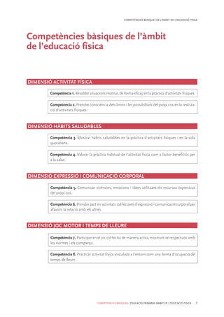 COMPETÈNCIES BÀSIQUES. EDUCACIÓ PRIMÀRIA. ÀMBIT DE L’EDUCACIÓ FÍSICA 7
COMPETÈNCIES BÀSIQUES DE L’ÀMBIT DE L’EDUCACIÓ FÍSICA
Competències bàsiques de l’àmbit
de l’educació física
Competència 1. Resoldre situacions motrius de forma eﬁcaç en la pràctica d’activitats físiques.
Competència 2. Prendre consciència dels límits i les possibilitats del propi cos en la realitza-
ció d’activitats físiques.
Competència 3. Mostrar hàbits saludables en la pràctica d'activitats físiques i en la vida
quotidiana.
Competència 4. Valorar la pràctica habitual de l’activitat física com a factor beneﬁciós per
a la salut.
DIMENSIÓ ACTIVITAT FÍSICA
DIMENSIÓ EXPRESSIÓ I COMUNICACIÓ CORPORAL
DIMENSIÓ HÀBITS SALUDABLES
Competència 5. Comunicar vivències, emocions i idees utilitzant els recursos expressius
del propi cos.
Competència 6. Prendre part en activitats col·lectives d'expressió i comunicació corporal per
afavorir la relació amb els altres.
DIMENSIÓ JOC MOTOR I TEMPS DE LLEURE
Competència 7. Participar en el joc col·lectiu de manera activa mostrant-se respectuós amb
les normes i els companys.
Competència 8. Practicar activitat física vinculada a l'entorn com una forma d'ocupació del
temps de lleure.
 