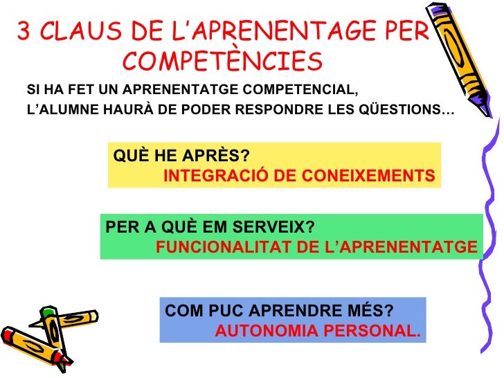 Competències bàsiques slideshare