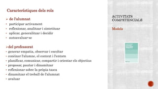 Models
Característiques dels rols
 de l'alumnat
• participar activament
• reflexionar, analitzar i sintetitzar
• aplicar, generalitzar i decidir
• autoavaluar-se
del professorat
• generar empatia, observar i escoltar
• conèixer l'alumne, el context i l'entorn
• planificar, comunicar, compartir i orientar els objectius
• proposar, pautar i dinamitzar
• reflexionar sobre la pròpia tasca
• dinamitzar el treball de l'alumnat
• avaluar
 