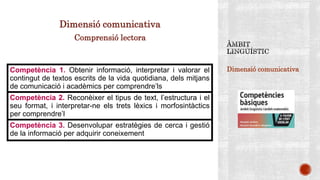 Dimensió comunicativa
Dimensió comunicativa
Comprensió lectora
Competència 1. Obtenir informació, interpretar i valorar el
contingut de textos escrits de la vida quotidiana, dels mitjans
de comunicació i acadèmics per comprendre’ls
Competència 2. Reconèixer el tipus de text, l’estructura i el
seu format, i interpretar-ne els trets lèxics i morfosintàctics
per comprendre’l
Competència 3. Desenvolupar estratègies de cerca i gestió
de la informació per adquirir coneixement
 